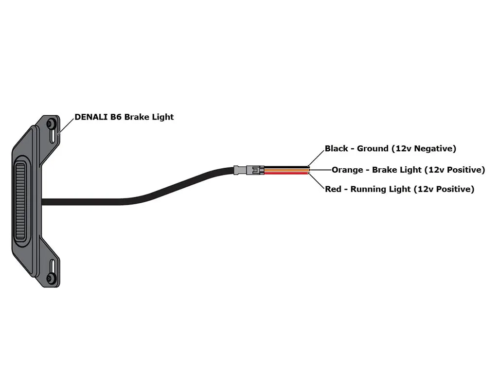 Denali B6 LED Brake Light Kit with License  Mount