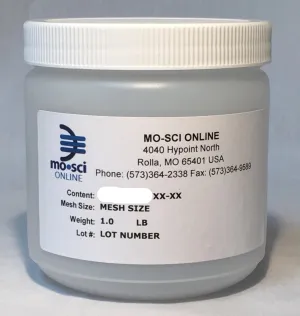 GL0176B/1-38  2.1 R.I. Barium Titanate Spheres (Discontinued)