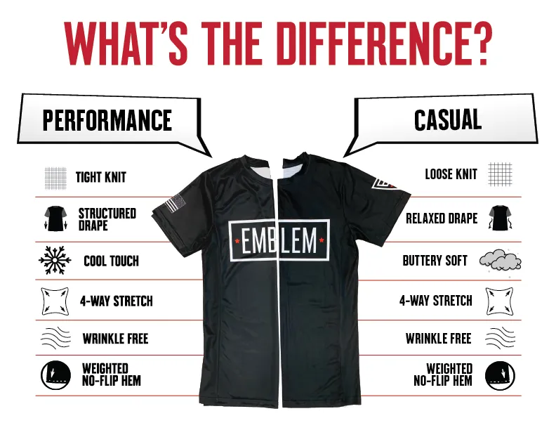 GRIT Store 1 Core Men's SS Performance Tee - SJXdDL