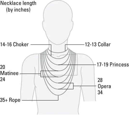 Magic Beads